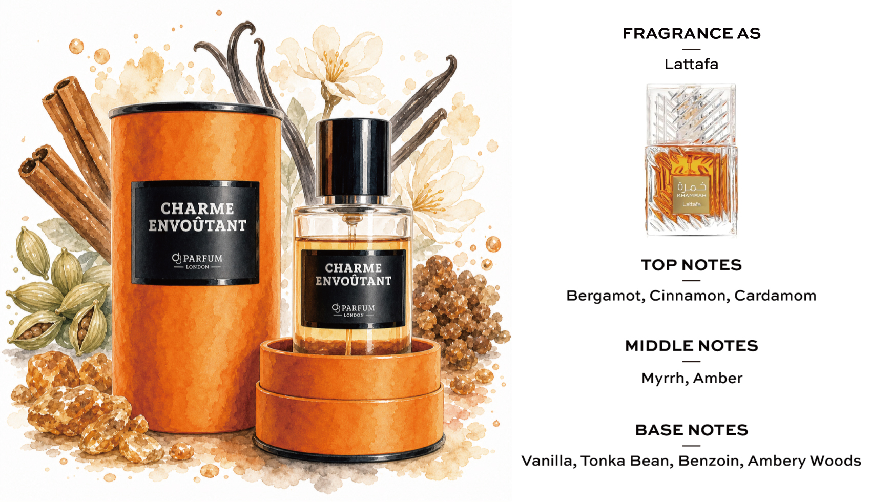 Parfum London Charme Envoûtant Eau de Parfum — detail 1